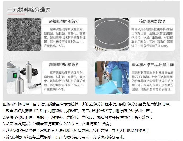 康振機械廢電池鉛粉回收系統