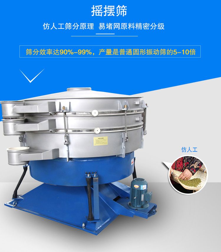 搖擺篩適合精細和超細范圍的粉末和微粒狀物料，產量大、精度高