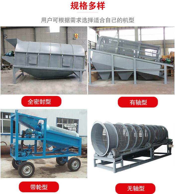 滾筒篩、圓筒篩、轉筒篩
