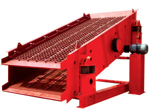 YA/YK圓振動篩 圓震篩