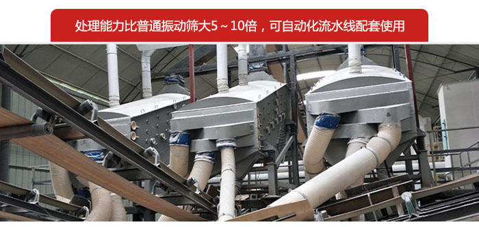 概率篩處理能力比普通振動篩大5-10倍，可自動化流水線配套使用。