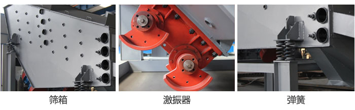 概率篩主要部件：篩箱，激振器，彈簧等。